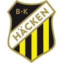 BK Häcken klubbmärke