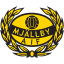 Mjällby AIF klubbmärke